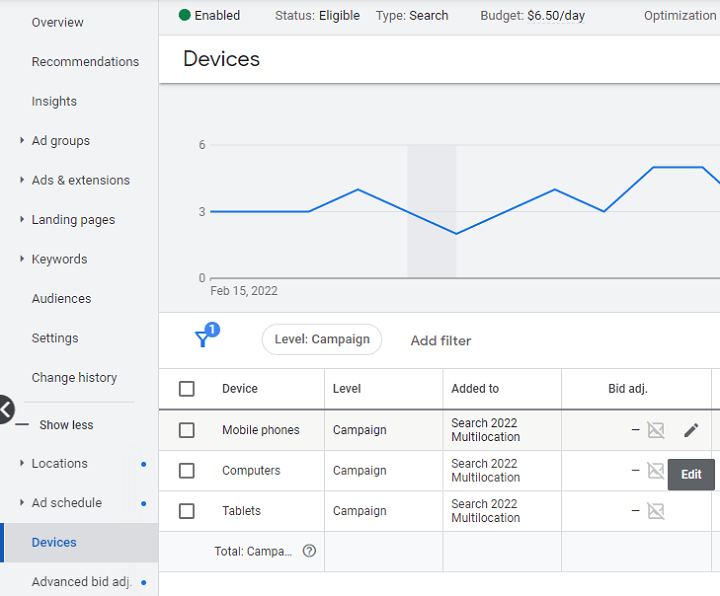 google ads device bid adjustments nextwinz